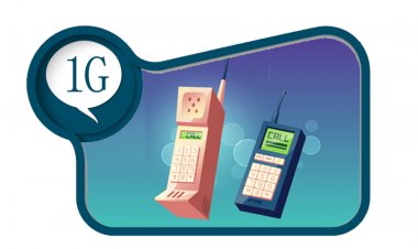 First Generation of Mobile Network