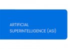 Artificial Superintelligence