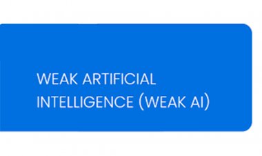 Artificial Weak Intelligence