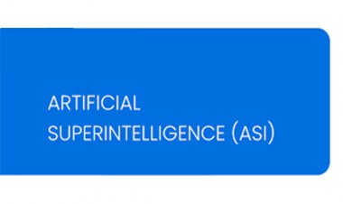 Artificial Superintelligence