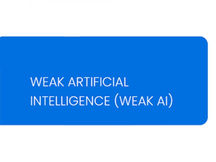 Artificial Weak Intelligence