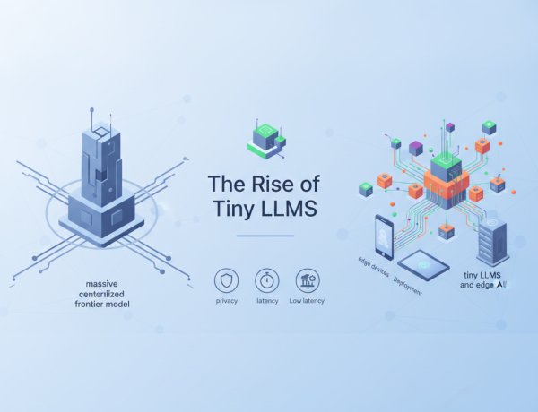 The Rise of Tiny LLMs: Why Edge AI and Micro Models Are Changing Development