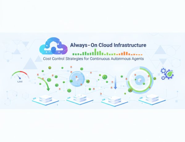 Always-On Cloud Infrastructure: Cost Control Strategies for Continuous Autonomous Agents