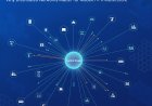 The Edge Connectivity Evolution: Why Distributed Networks Matter for Modern IT Infrastructure