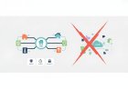 Local-First Smart Homes: Cutting Through the Edge IoT Hype