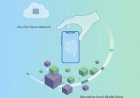 Reclaiming Your Phone: Managing Storage and Performance in the Era of On-Device Mobile AI