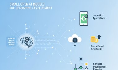 The Rise of Micro Decision Models: Why Small Open AI Models Are Reshaping Development