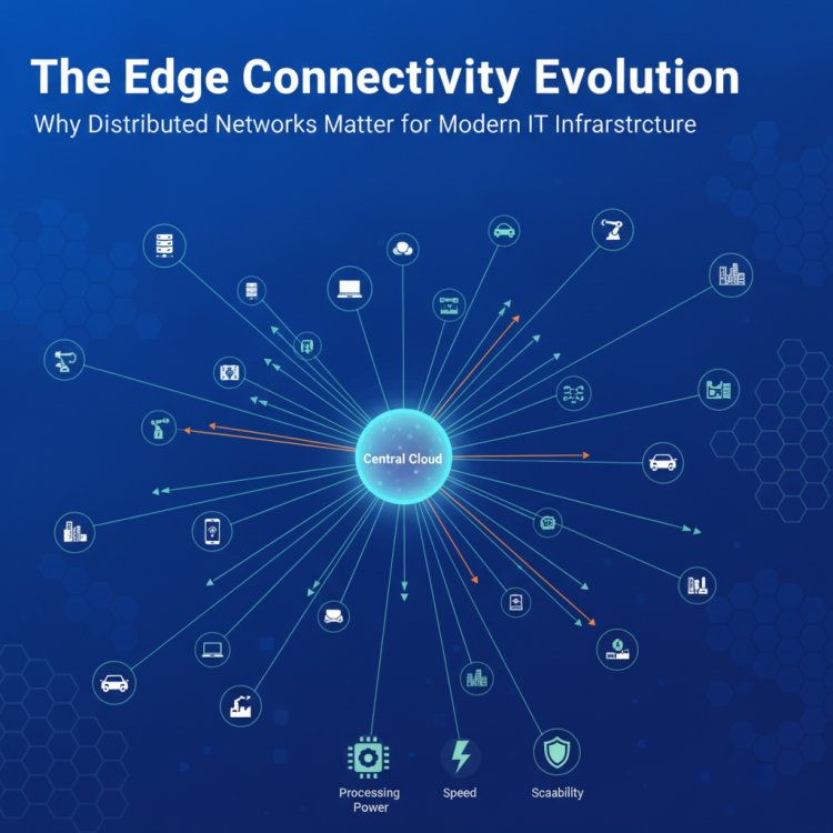 The Edge Connectivity Evolution: Why Distributed Networks Matter for Modern IT Infrastructure