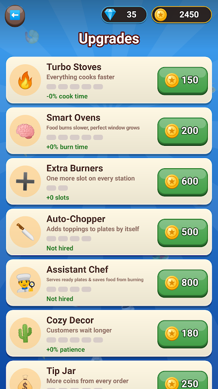 Kitchen Master screenshot 4