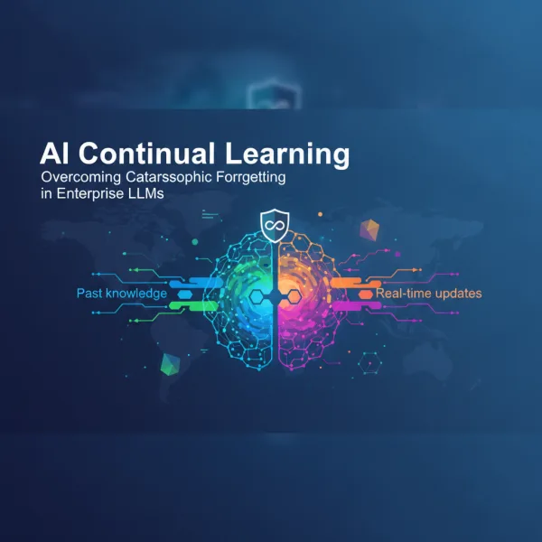 AI Continual Learning: Overcoming Catastrophic Forgetting in Enterprise LLMs