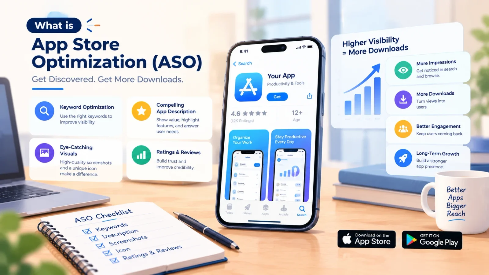 App Store Optimization (ASO): keywords, description, visuals, ratings and reviews to get more app downloads