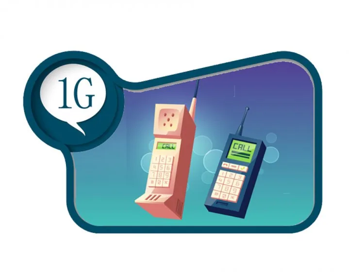 Teknologi 1G