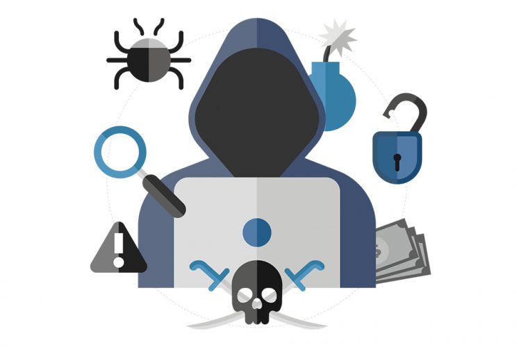 Types of Cyber Threats