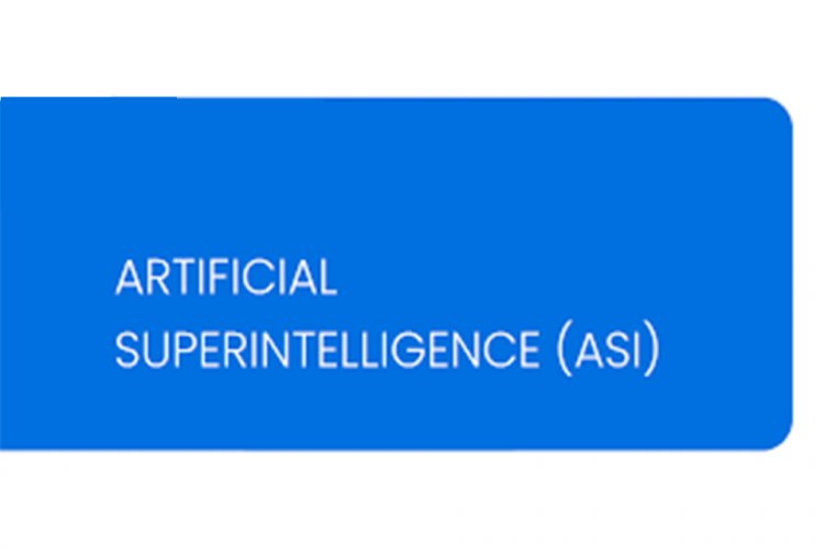 Artificial Superintelligence