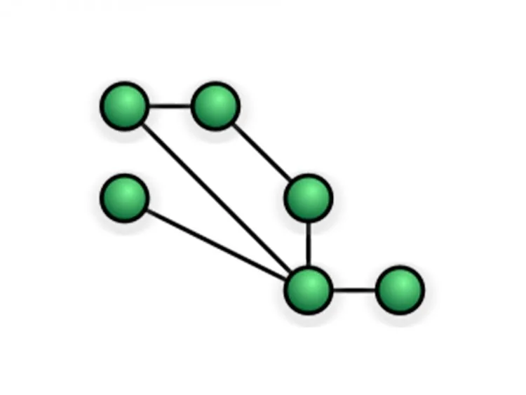 Network Topology – figure 4
