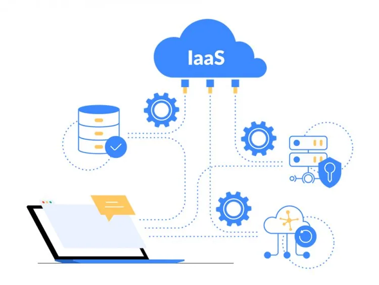 Services of Cloud Computing – figure 2