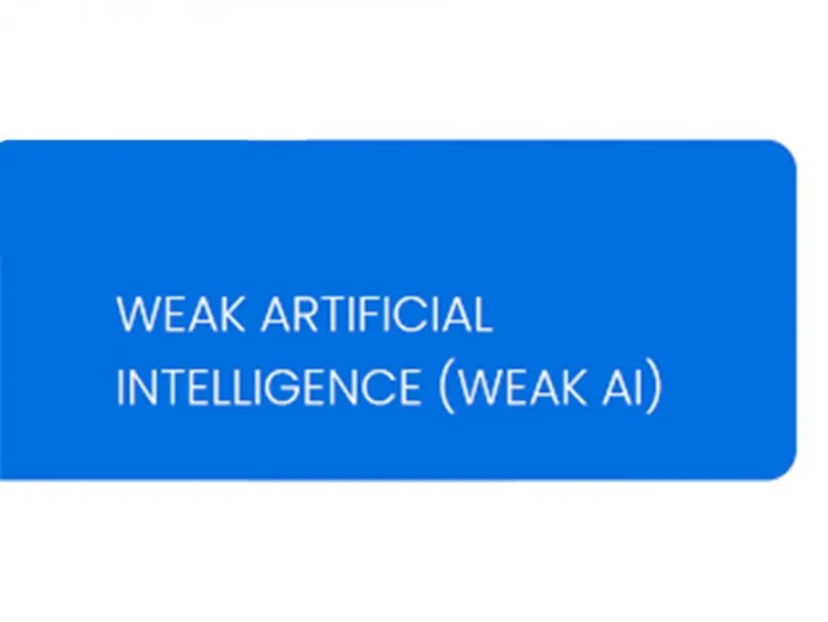محدود یا کمزور AI