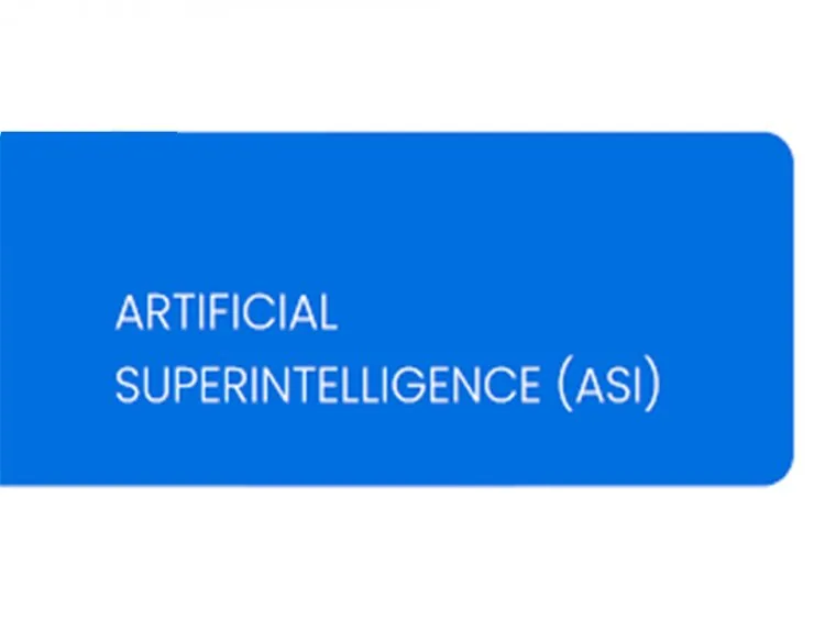 K&uuml;nstliche Superintelligenz