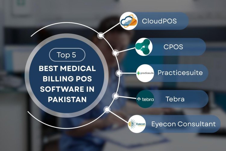 Image showing top 5 medical billing software: Cloud POS, CPOS, PracticeSuite, Tebra, Eyecon Consultant