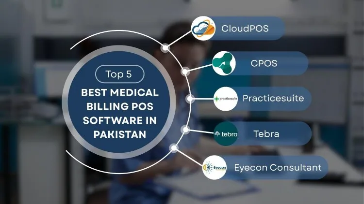 Imagem mostrando os 5 melhores softwares de faturamento médico: Cloud POS, CPOS, PracticeSuite, Tebra, Eyecon Consultant
